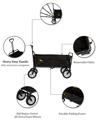 Qingdao Port Heavy-Duty Iron Frame Fabric Camping Trolley Folding Wagon